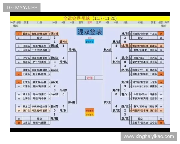 深圳乒乓球队全运会表现分析：节奏掌控与技术运用的完美结合